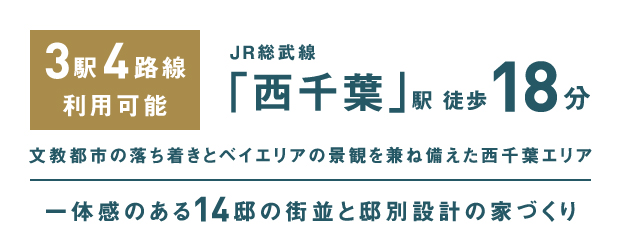【予告広告】リーズン西千葉 TOKYO BAY
