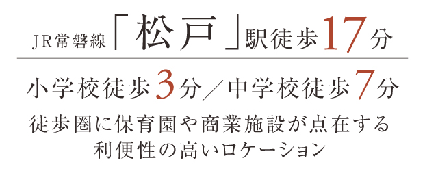 リーズン 松戸 エヴァースリビング