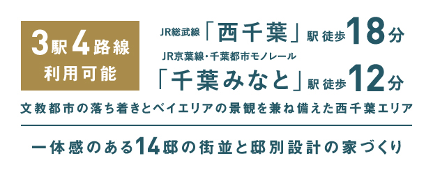 【予告広告】リーズン西千葉 TOKYO BAY
