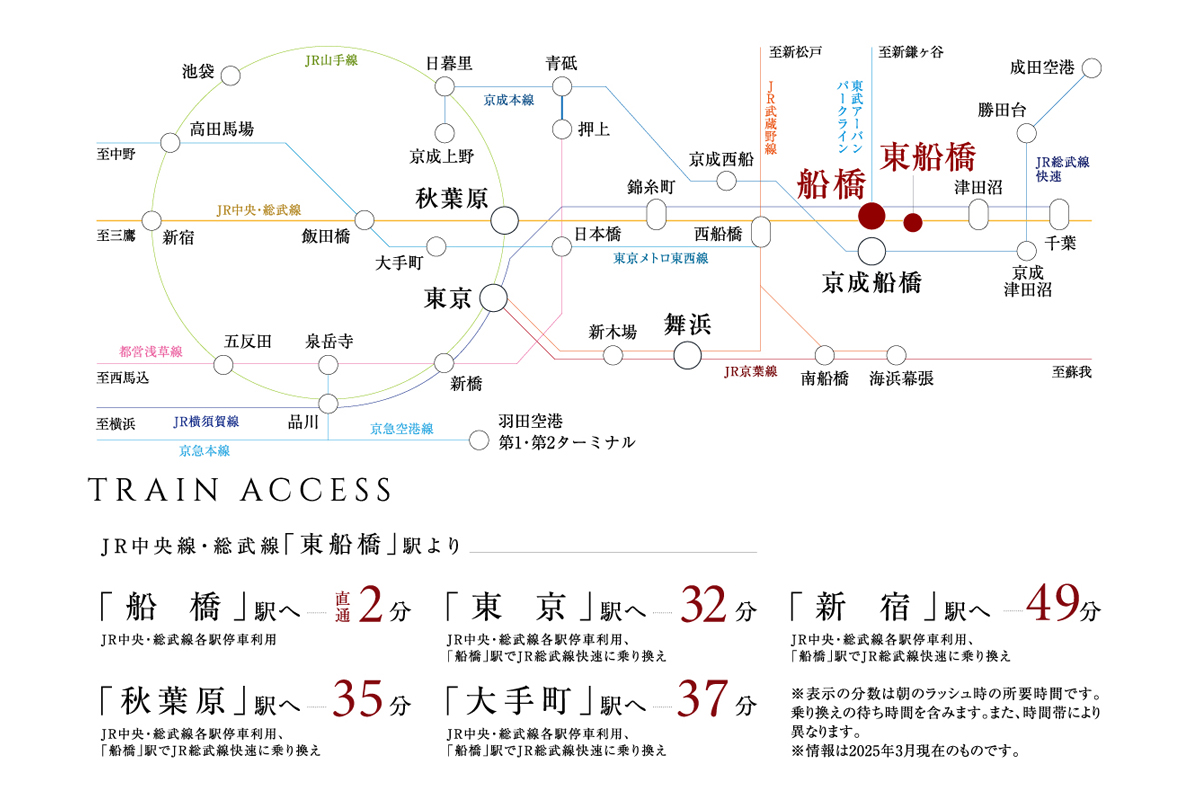 掲載の完成予想図は図面を基に描いたもので実際とは多少異なります。(2号棟)