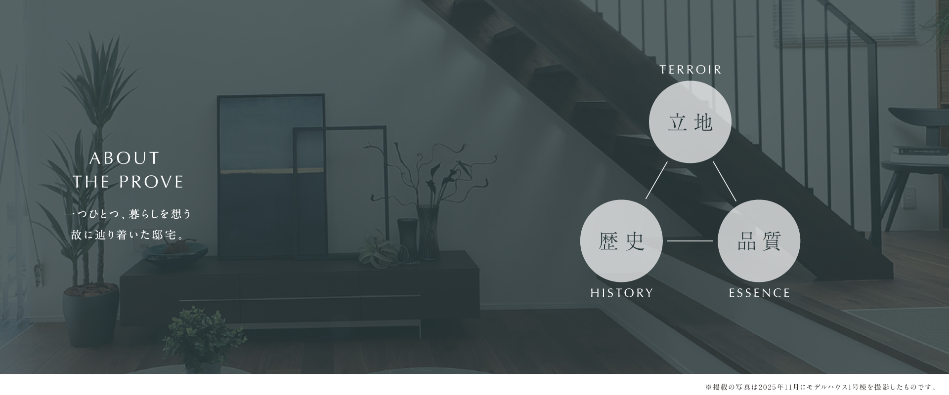 ※1号棟は物件選択の一途として公開しており、販売対象ではありません。(分譲済)