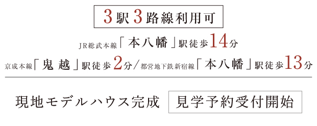 リーズン本八幡 ウィズリュクス