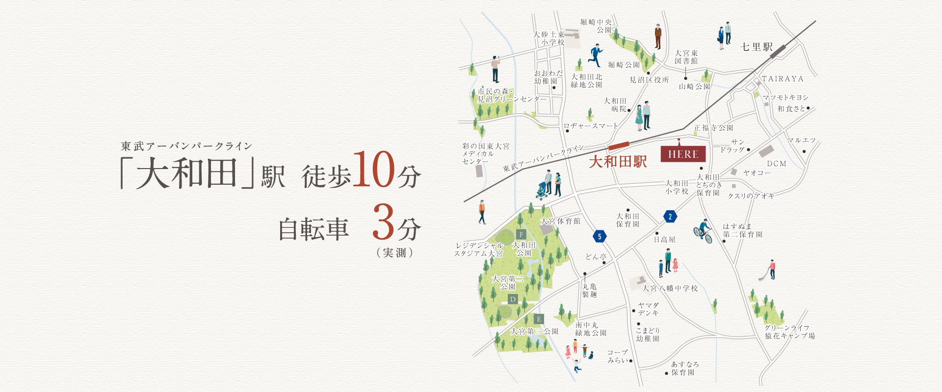 ポラスの分譲住宅 Snugly スナグリー 大和田