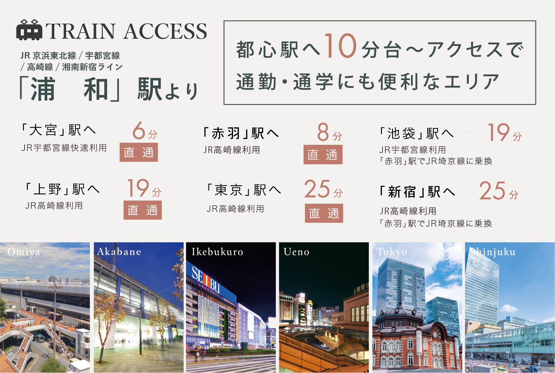 公式】DUEX浦和 埼玉県 さいたま市緑区 JR京浜東北線・JR東北本線・JR