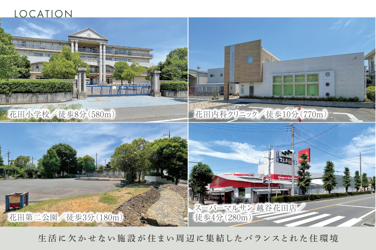 現地からの距離は各施設から最も遠い区画を起点とした地図上の概測です。徒歩分数は80m=1分で換算、端数は切り上げています。