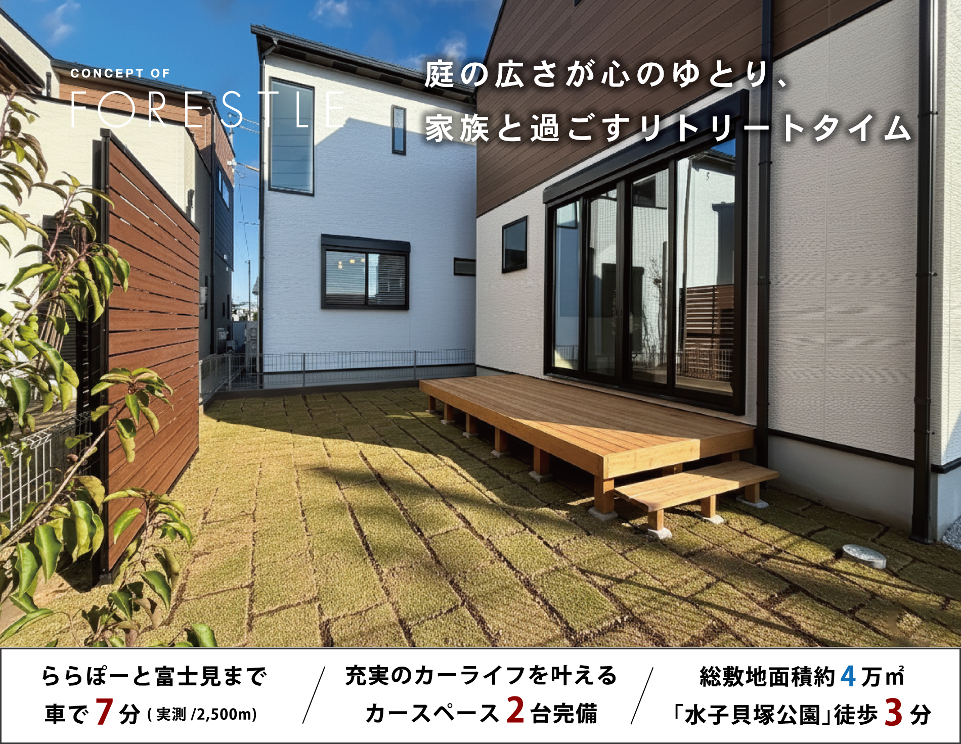 ※現地写真(2026年2月撮影)に生成AIでウッドデッキを加工しています。