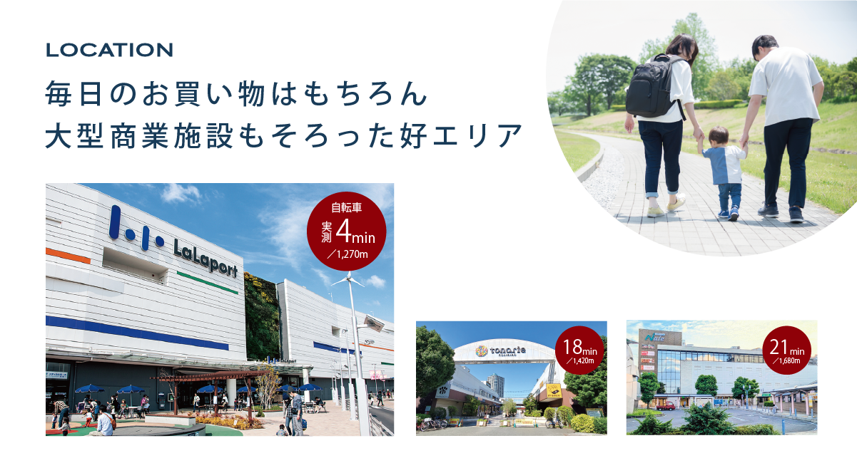 ※分数・距離は、すべて街区内の最も遠い号棟を起点に計測したものです。<br>※徒歩での所要時間は80m=1分の概算です。<br>