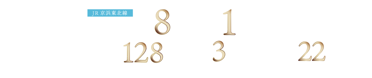 マチエ北浦和 アーキレム