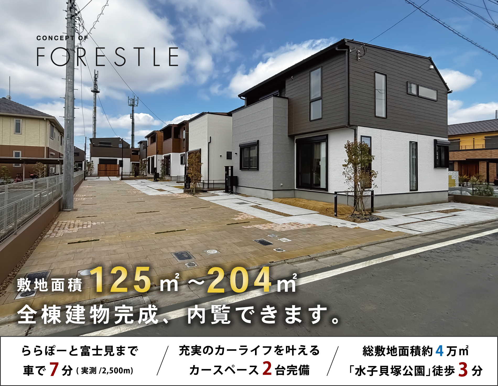 ※街並み写真(2026年3月撮影)