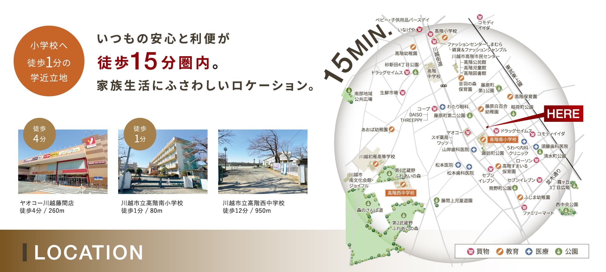 ※各施設までの徒歩所要時間(距離)は、「最も遠い号棟を起点」に計測しております。