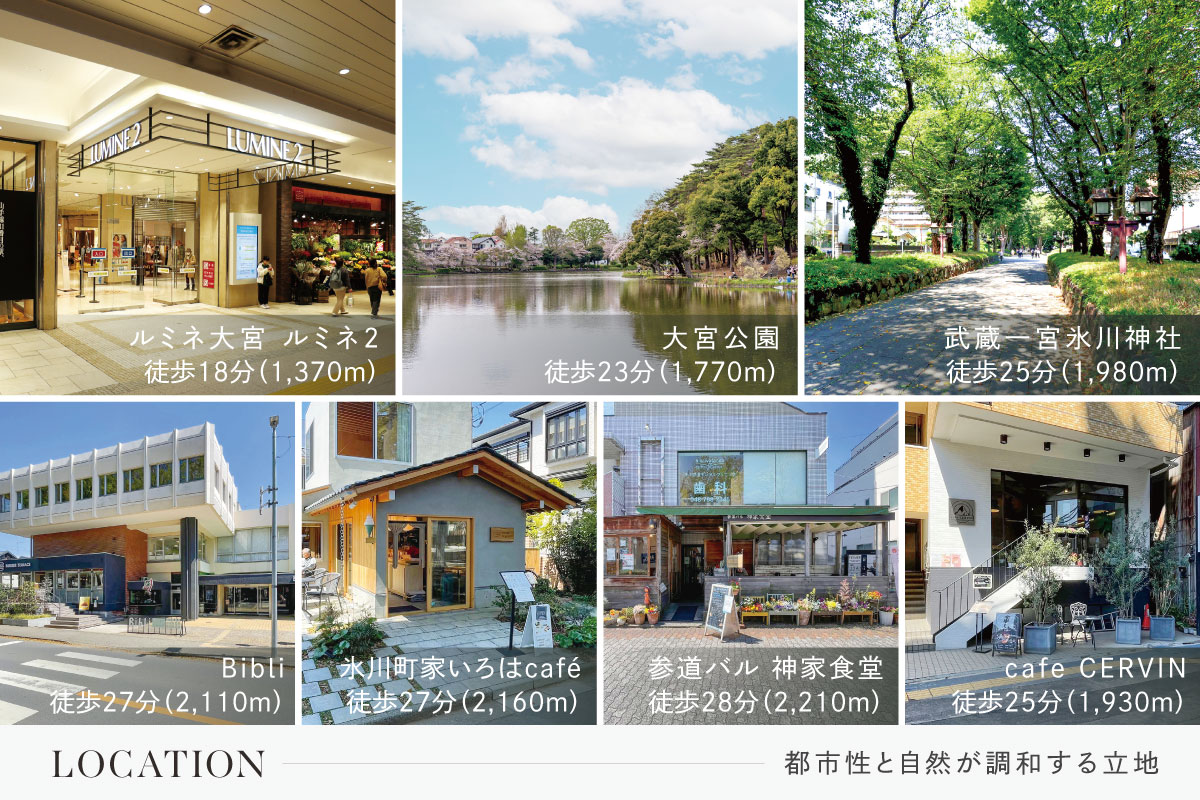 現地からの距離は各施設から最も遠い区画を起点とした地図上の概則です。徒歩分数は80m=1分で換算、端数は切り上げています。