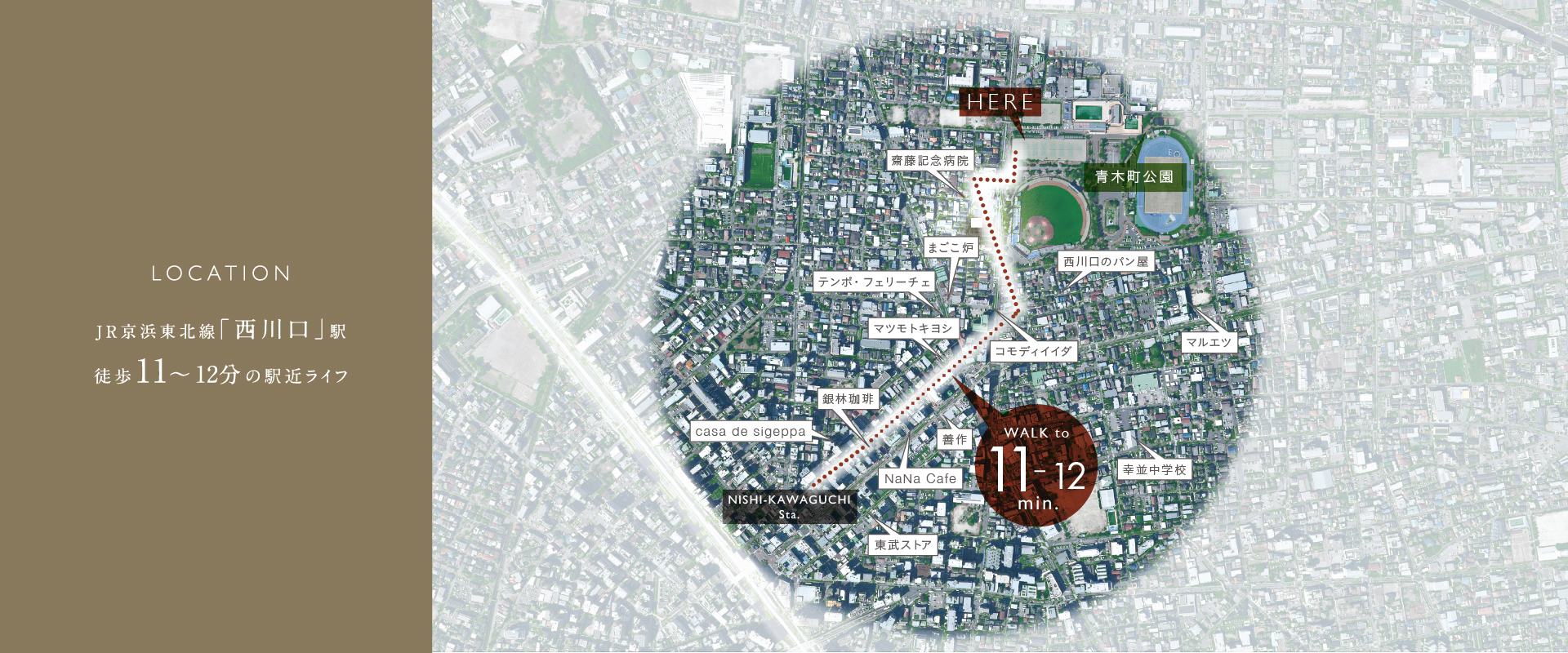 ポラスの分譲住宅 ラフ 西川口