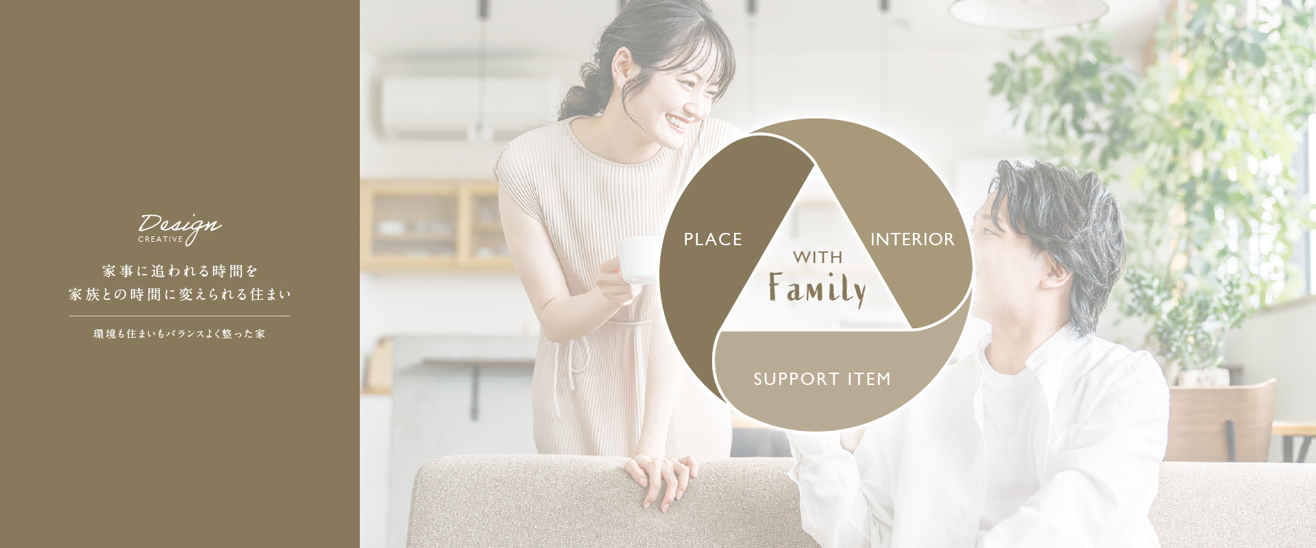 ポラスの分譲住宅 ラフ 西川口