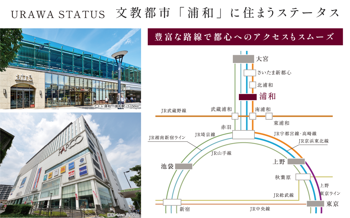 ※分数・距離は、すべて街区内の最も遠い号棟を起点に計測したものです。<br>※徒歩での所要時間は80m=1分の概算です。