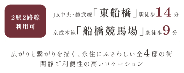 リーズン東船橋 コモン・ザ・クアッド