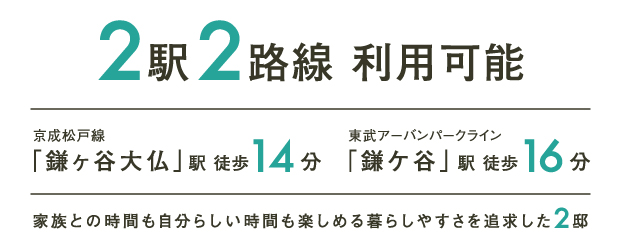 【予告広告】リーズン鎌ヶ谷 コトノキの家