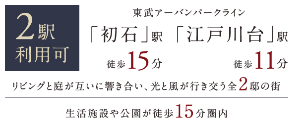 【予告広告】リーズン流山・初石リヴガーディア