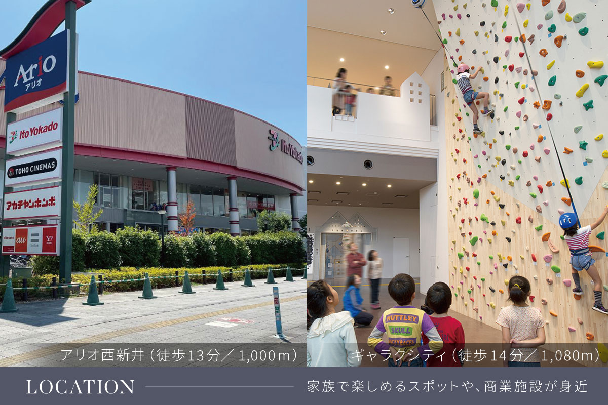 現地からの距離は各施設から最も遠い区画を起点とした地図上の概測です。徒歩分数は80m=1分で換算、端数は切り上げています。