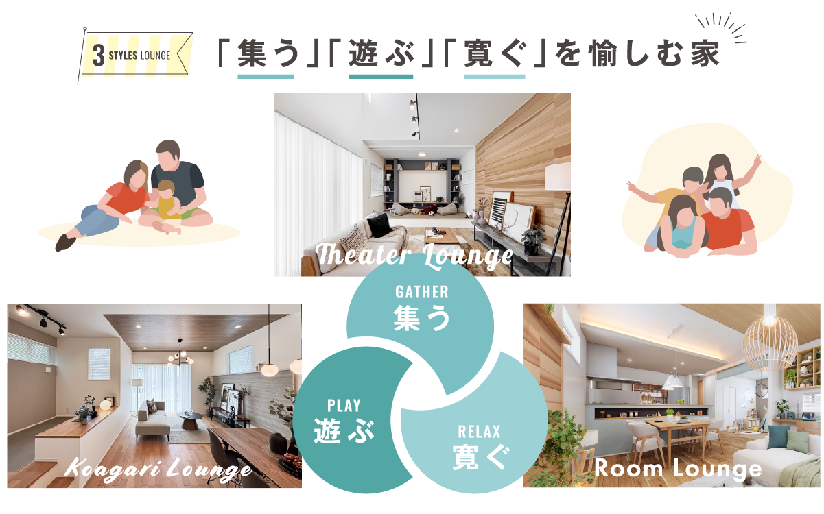※内観パースは図面をもとに描き起こしたもので、実際とは多少異なります。※3スタイルラウンジは15号棟を除きます。