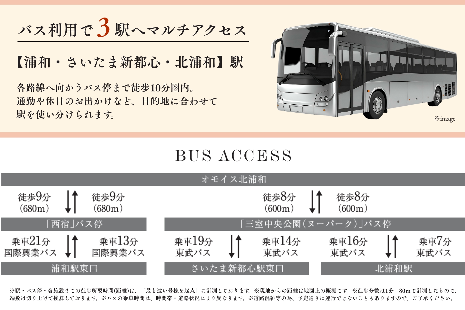 公式】OMOIS北浦和 埼玉県 さいたま市緑区 JR京浜東北線 北浦和駅 新築