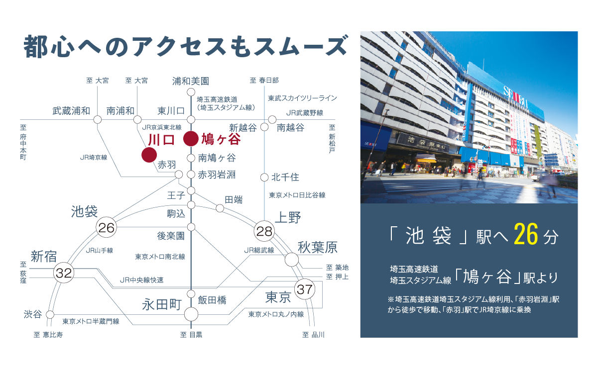 ※電車の所要時間は朝の通勤時のもので、乗換の待ち時間を含みます。また、時間帯により異なります。