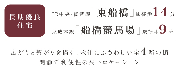 リーズン東船橋 コモン・ザ・クアッド