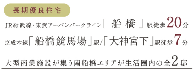 リーズン船橋・宮本 テラードスタイル