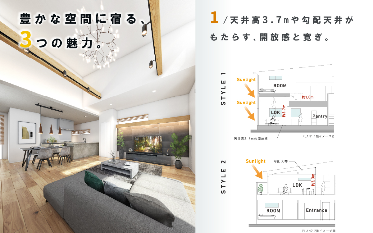 ※内観パースは図面をもとに描き起こしたもので、実際とは多少異なります。