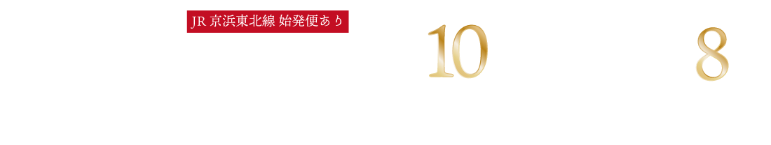 マチエ 南浦和 リヴェッサ