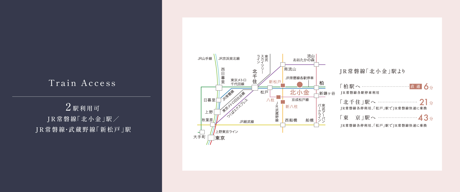 ポラスの分譲住宅 すみかプラス北小金 天空の街ー松戸市小金原ー