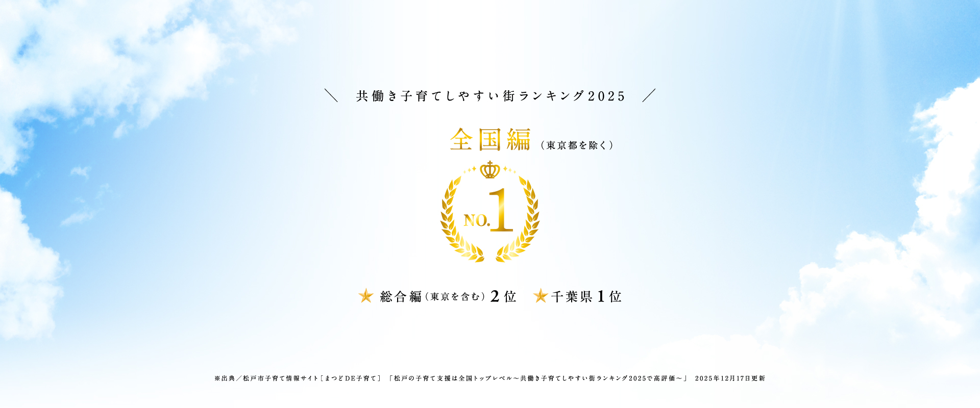 ※空はimage画像です。