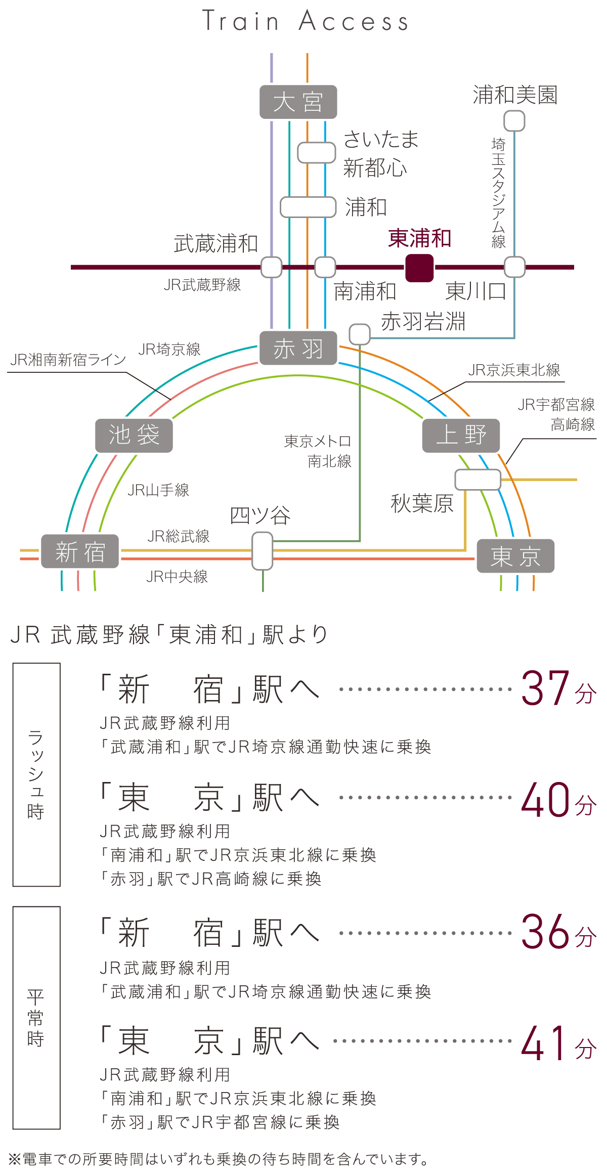 地図・交通｜【公式】東浦和7プロジェクト ひととき×すみか 埼玉