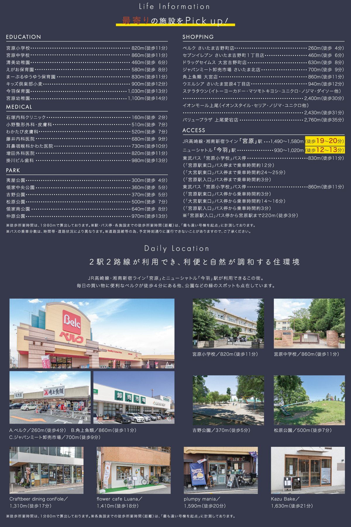 地図・交通｜【公式】宮原19プロジェクト ひととき×すみか 埼玉