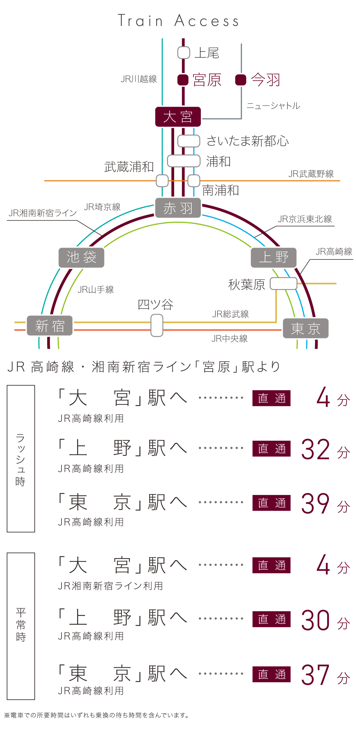 地図・交通｜【公式】宮原19プロジェクト ひととき×すみか 埼玉