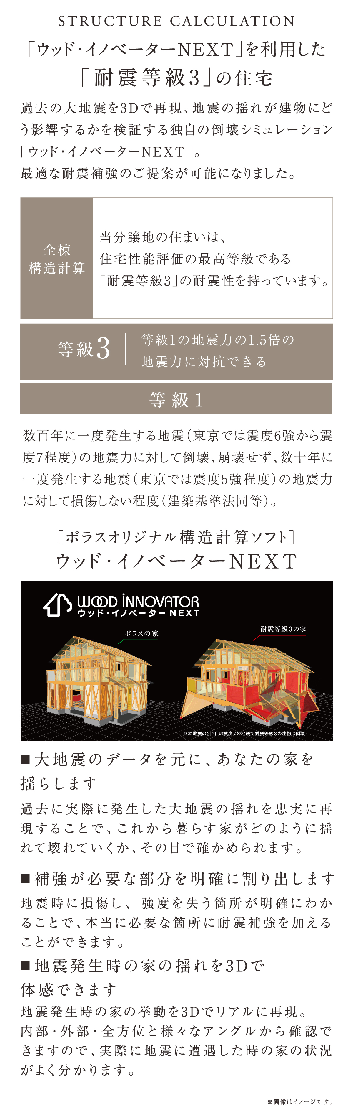ポラスの高品質・基準｜【公式】HITO-TOKIひととき南与野 埼玉県