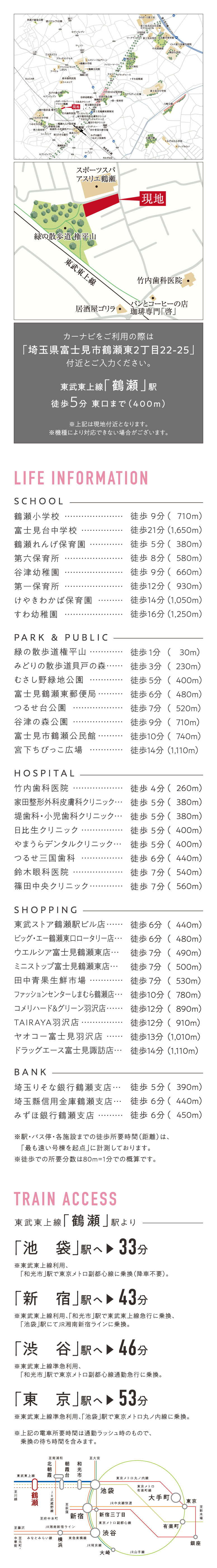 地図・交通｜【公式】KIZUKIの家 鶴瀬 埼玉県 富士見市 東武東上本線