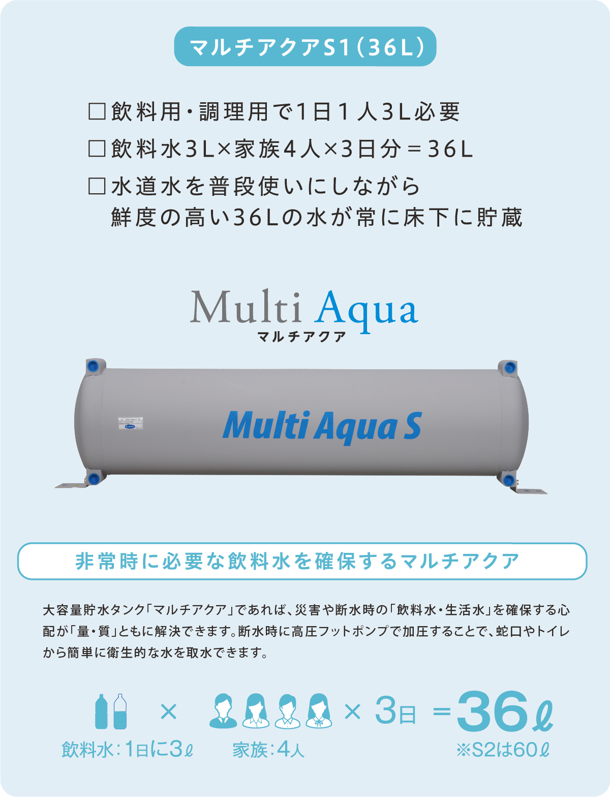 災害に強い家｜【公式】フォレストレ大和田 GXgrade 埼玉県 さいたま市