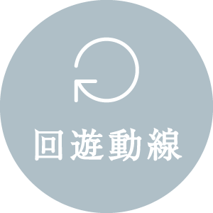 回遊動線icon
