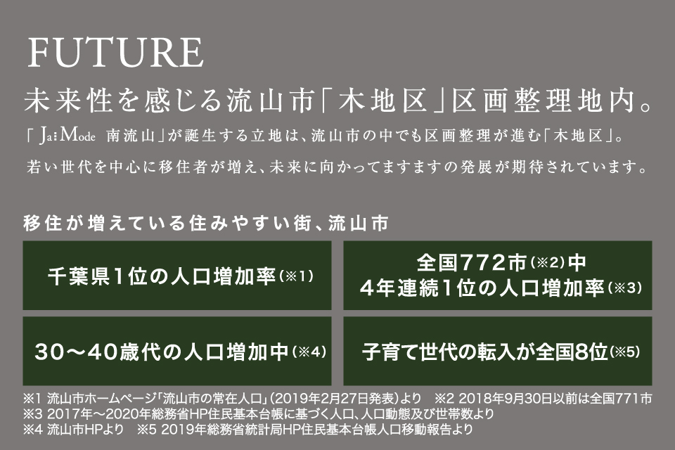 Ja Mode 南流山 千葉県流山市 新築一戸建て分譲住宅 ポラスグループ Polus