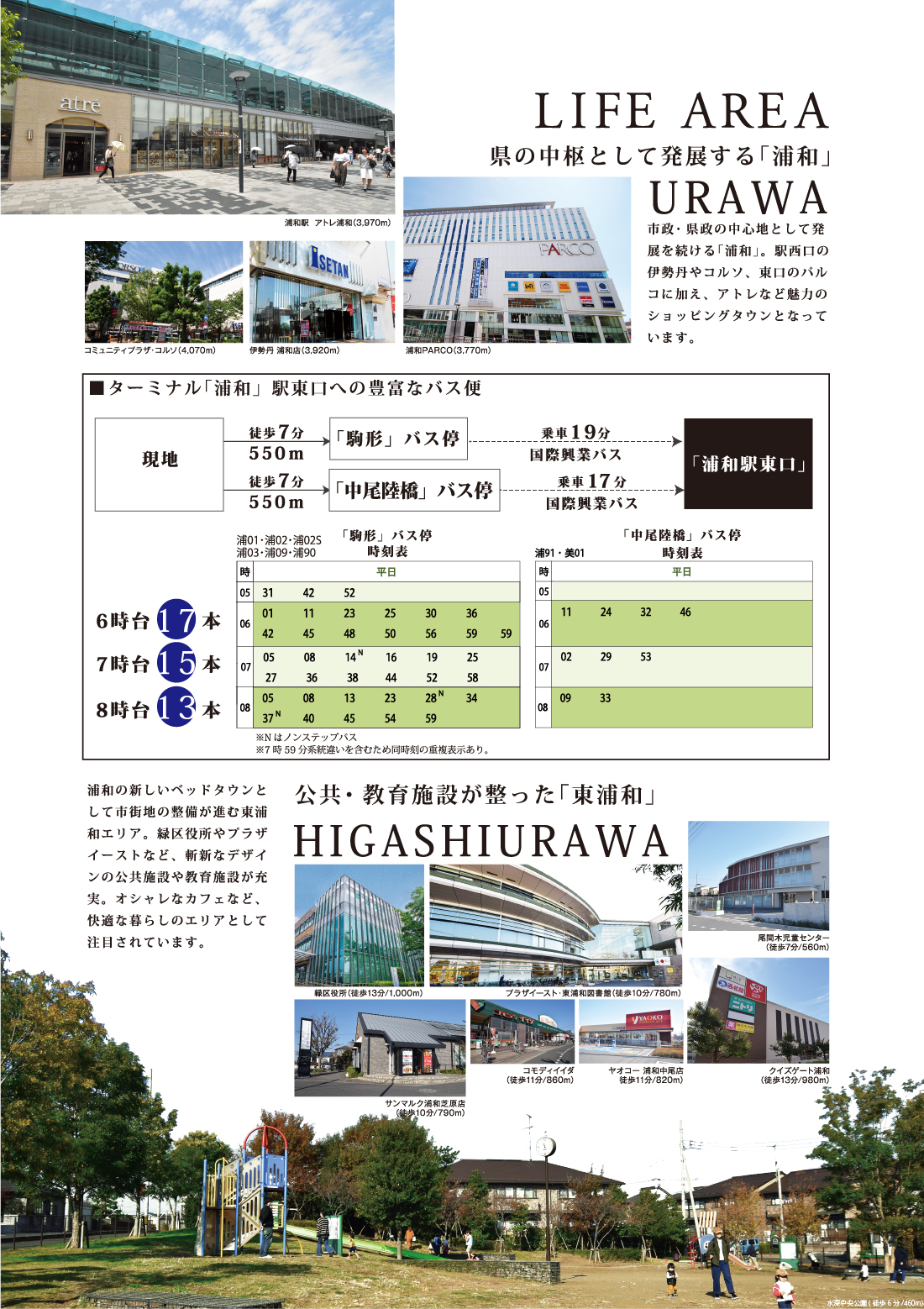 周辺環境 公式 トラディバイス東浦和 埼玉県 さいたま市緑区 Jr武蔵野線 東浦和駅 新築一戸建てはポラス 周辺環境 公式 トラディバイス東浦和 埼玉県 さいたま市緑区 Jr武蔵野線 東浦和駅 新築一戸建てはポラス