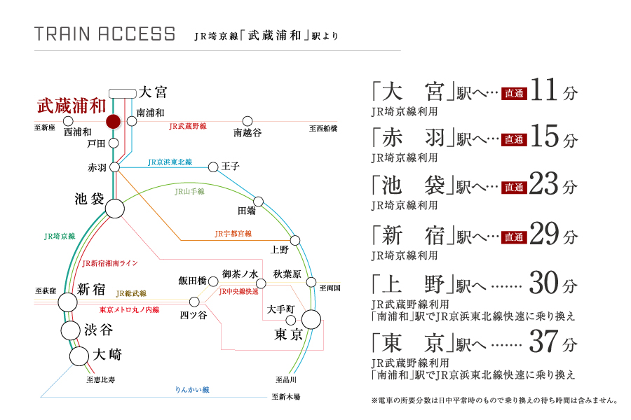 地図 交通 公式 キャスト武蔵浦和 サウスブロック 埼玉県 戸田市 Jr埼京線 Jr武蔵野線 武蔵浦和駅 新築一戸建てはポラスの分譲住宅