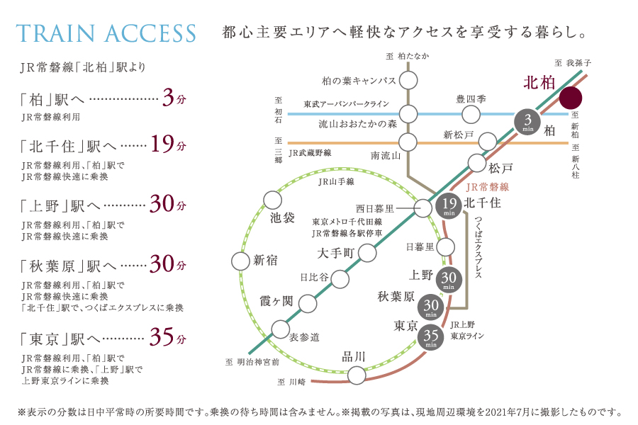 ティーブライト北柏 コンフォート 千葉県柏市 新築一戸建て分譲住宅 ポラスグループ Polus