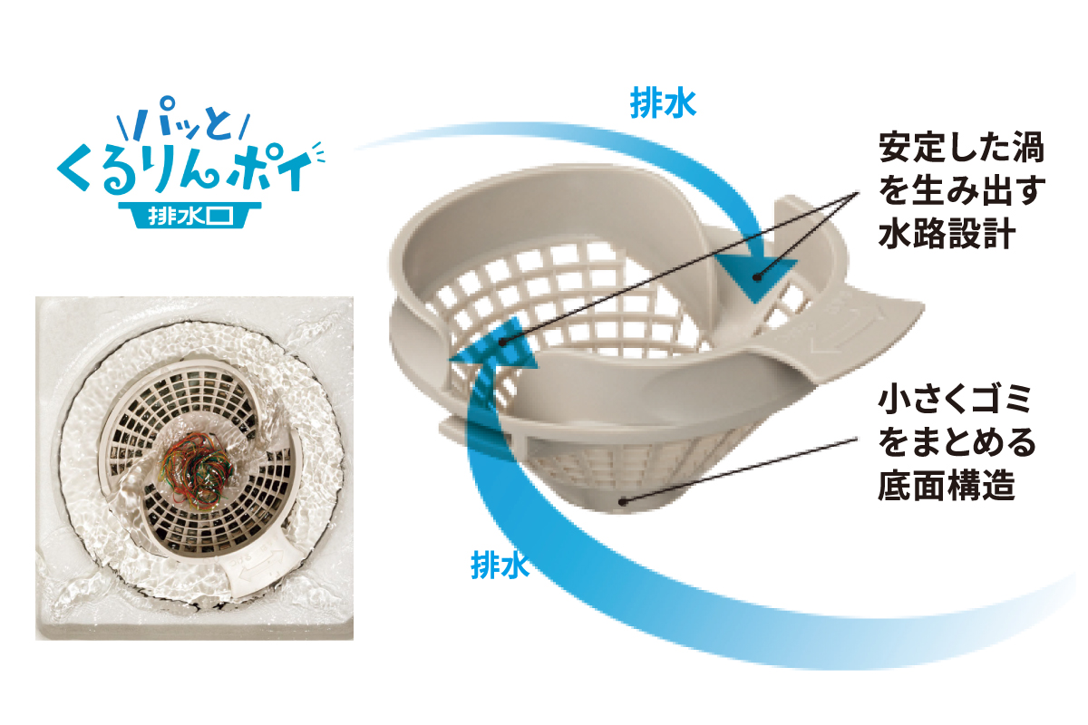 【パッとくるりんポイ排水口】