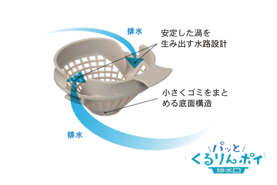 パッとくるりんポイ排水口 パッとくるりんポイ排水口