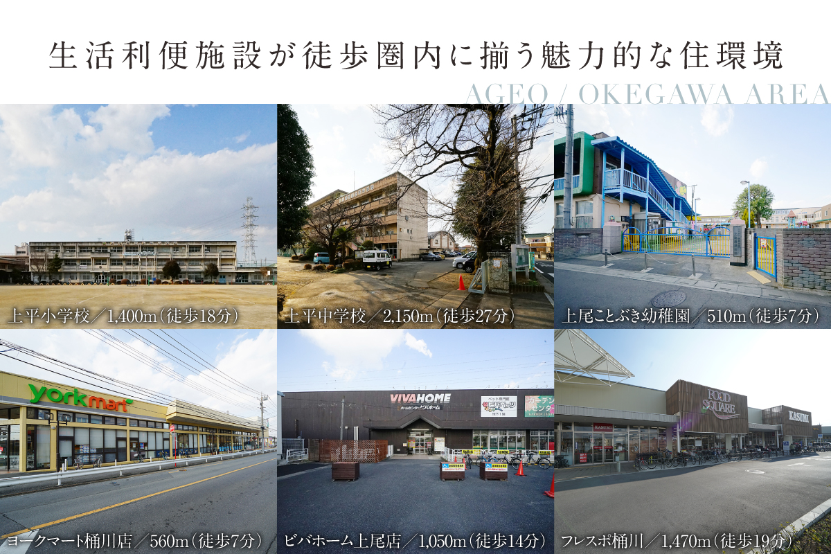 公式 上尾 Canvas Sun Block 埼玉県 上尾市 Jr高崎線 桶川駅 新築一戸建てはポラスの分譲住宅 公式 上尾 Canvas Sun Block 埼玉県 上尾市 Jr高崎線 桶川駅 新築一戸建てはポラスの分譲住宅