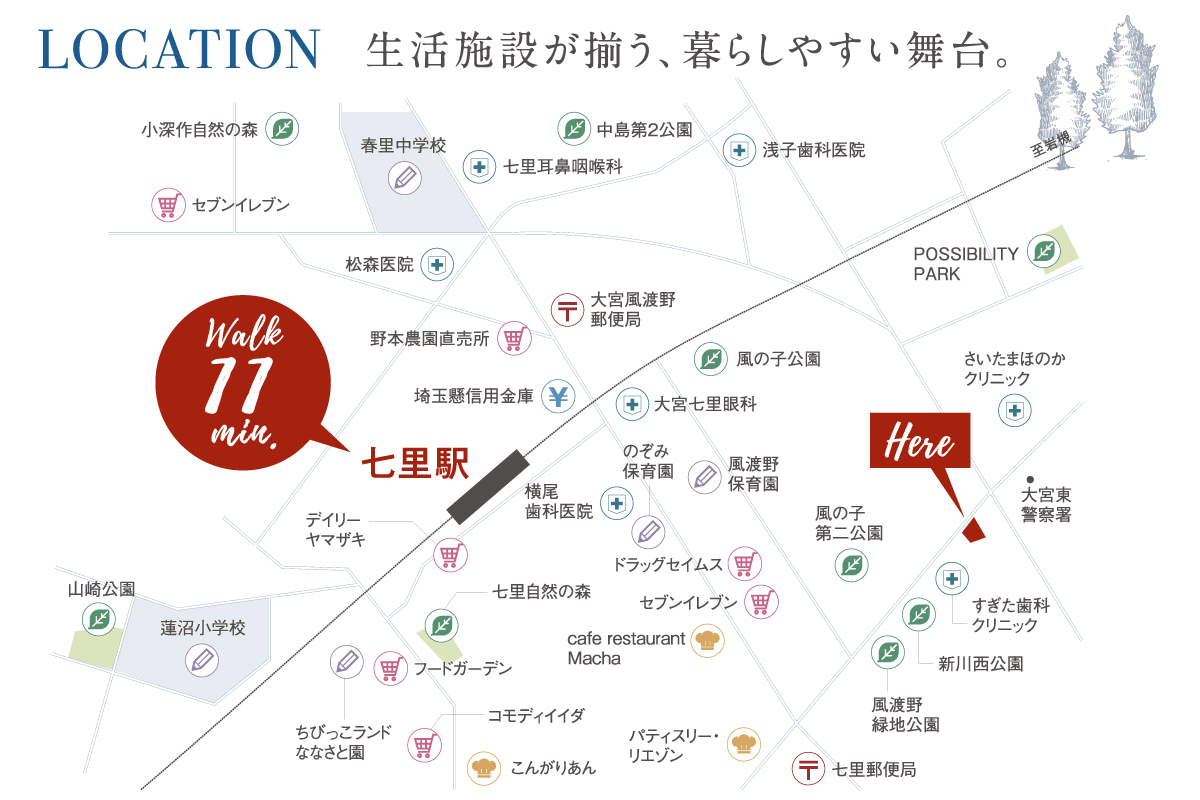 生活施設が揃う、暮らしやすい舞台。