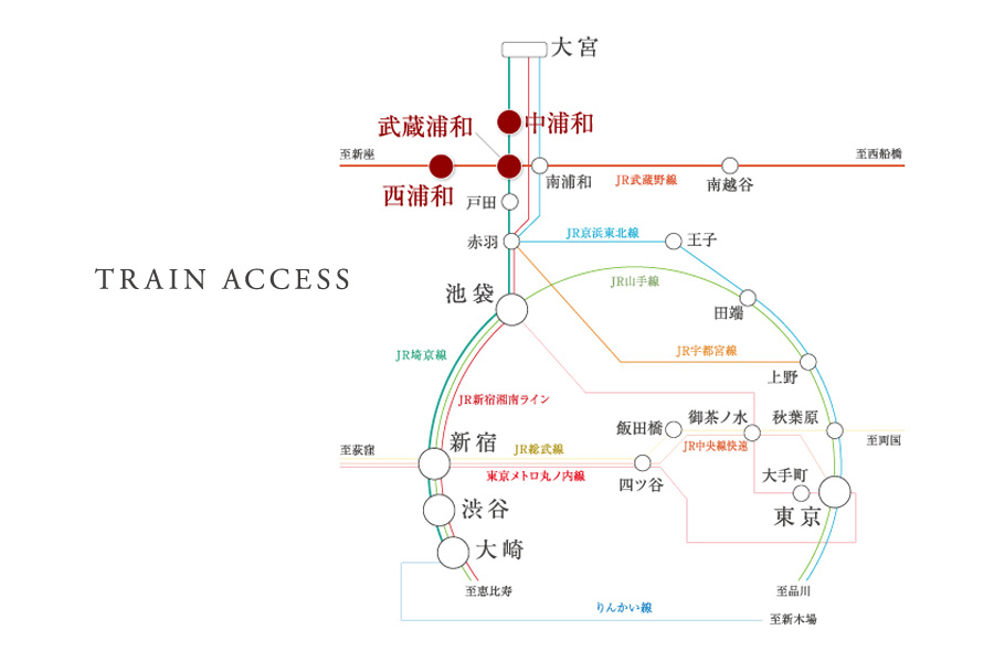 アクセス