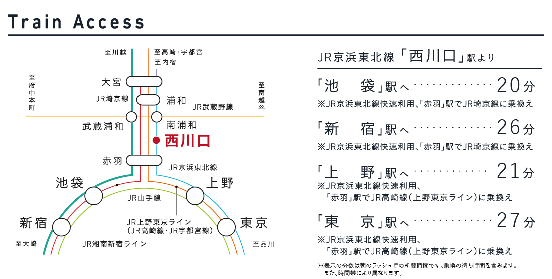 地図 交通 公式 デュクス西川口 埼玉県 蕨市 Jr京浜東北線 西川口駅 新築一戸建てはポラスの分譲住宅