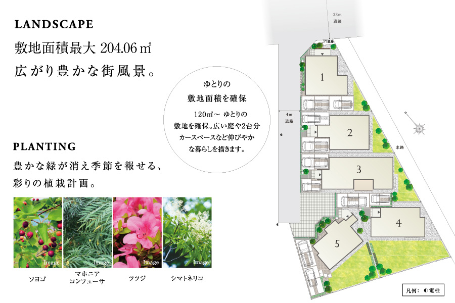 区画図