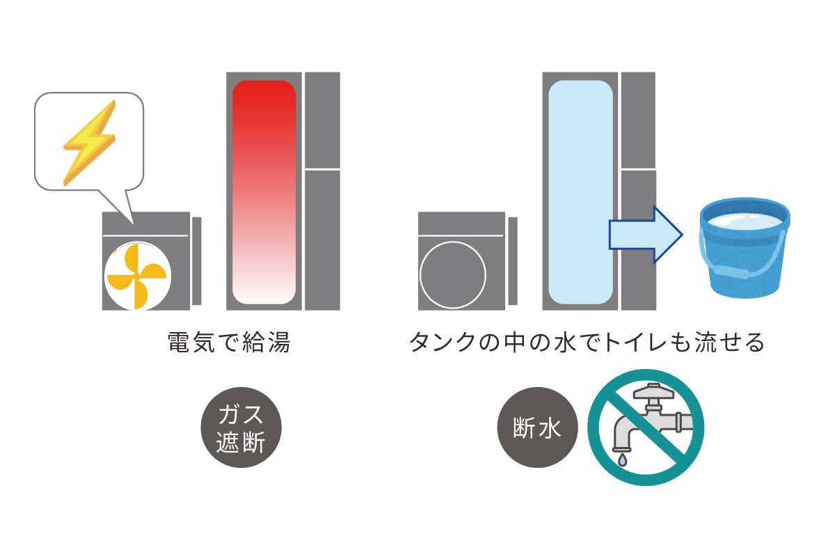 【災害時に活躍するエコワン】